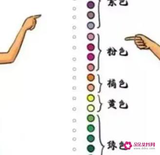 女生在男生眼里的12种颜色