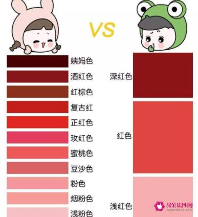 女生在男生眼里的12种颜色