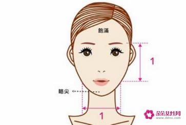 脸型与发型的最佳搭配