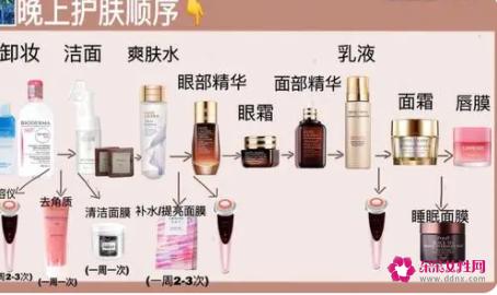 兰蔻护肤的正确步骤顺序