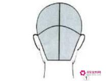 学理发洗头入门技巧