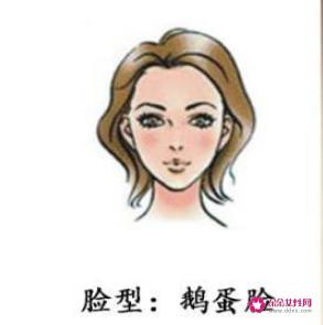 什么脸型适合空气刘海