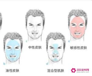 男士护肤的七大步骤