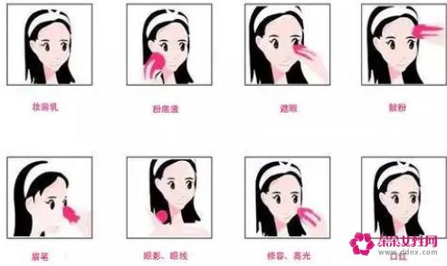 彩妆使用的顺序步骤及方法