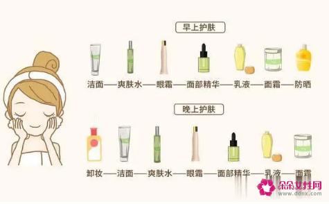 明星们的独门护肤秘籍有哪些
