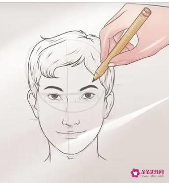 男生脸部的保养正确步骤