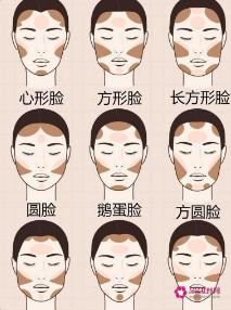 淡妆眼妆的画法步骤