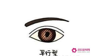 最好看的四种双眼皮图片