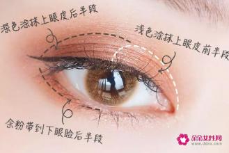 眼部彩妆画法步骤