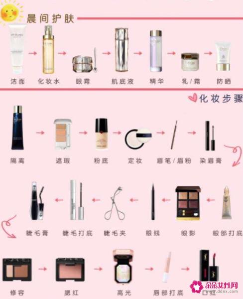 女孩子化妆的步骤