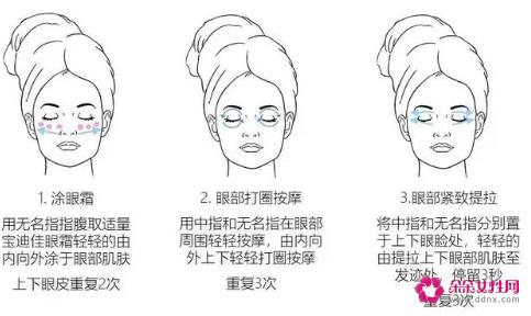 正确眼部护理步骤