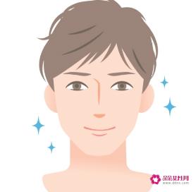 男士脸部基础护理