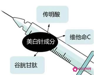 打美白针的价格是多少