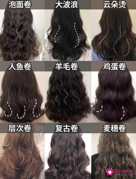 今年流行烫什么卷发