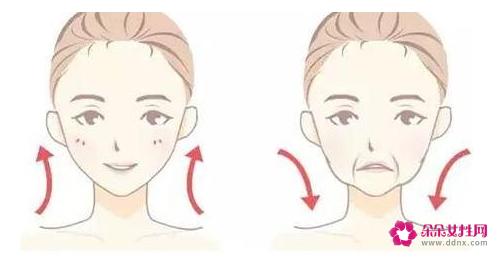 面部提升做什么好