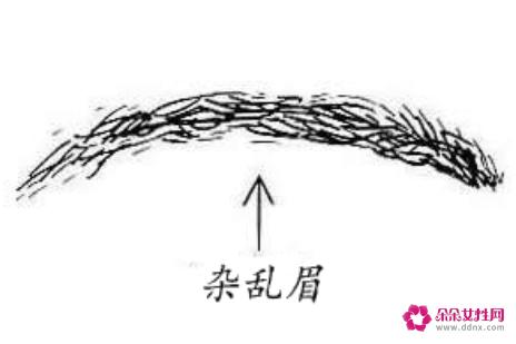 6种不吉利男人眉毛看相图解