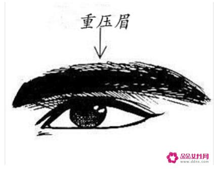 6种不吉利男人眉毛看相图解