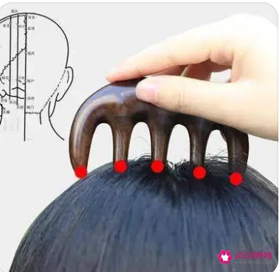 正确的刮痧方法图解