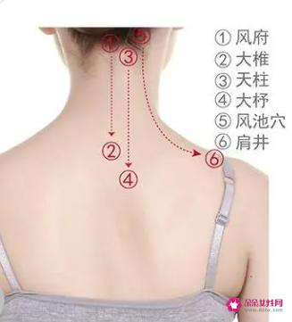 正确的刮痧方法图解