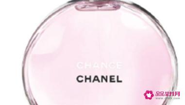 高端香水品牌排行榜前十名