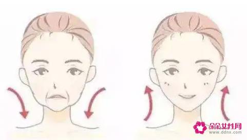 全脸除皱用什么