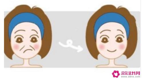 全脸除皱用什么