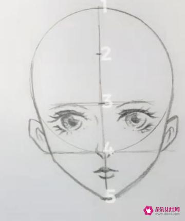 如何画漫画脸