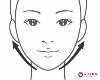 如何提拉紧致面部