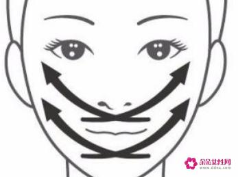 如何提拉紧致面部