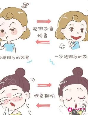 皮秒祛斑的危害与效果
