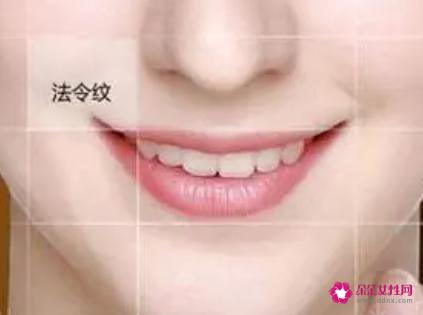 为什么法令纹很深