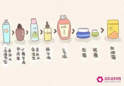 基本护肤四步骤