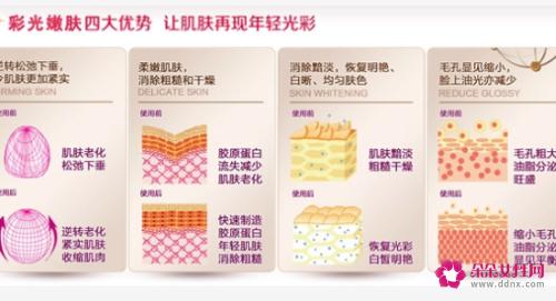什么是彩光嫩肤