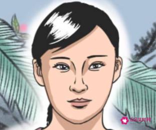 眼窝凹陷面相上代表什么