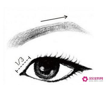 各种眼型的眼线画法
