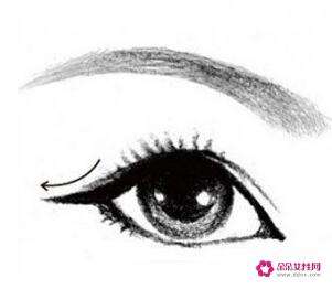 各种眼型的眼线画法