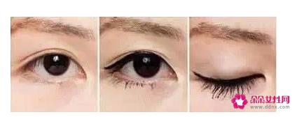 各种眼型的眼线画法