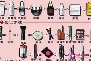 化妆的正确步骤如下