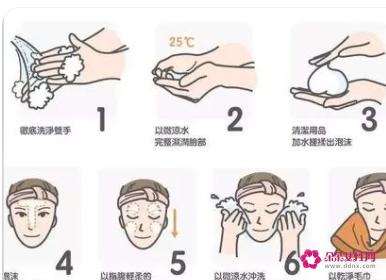 清洁肌肤是什么意思