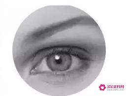 双眼皮的种类