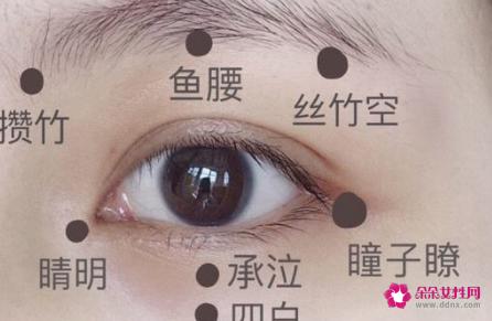 眼部护理手法