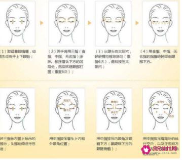 眼部护理手法