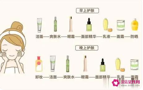 晚上正确护肤步骤的顺序