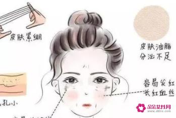 干性皮肤的特征