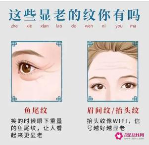 鱼尾纹可以手术切除吗