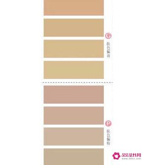 肤色表1到10皮肤色卡