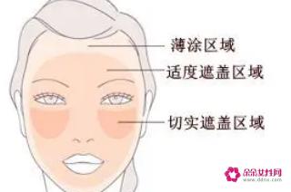 遮瑕的作用和使用方法