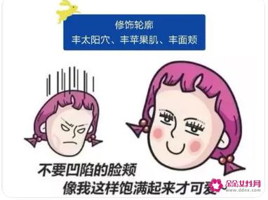 玻尿酸有没有副作用