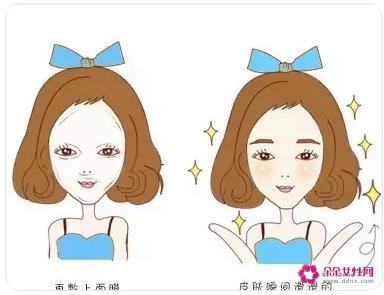 玻尿酸有没有副作用