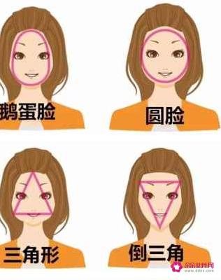 适合方圆脸的发型图片